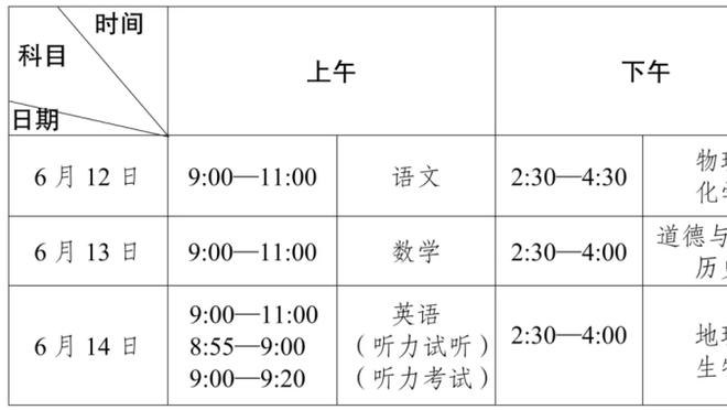 库里：克莱今晚倾其所有 他在第三节为我们保留了获胜机会